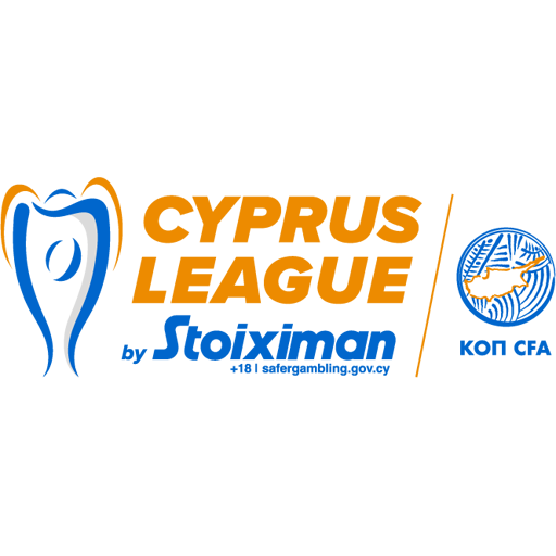 Cypriot First Division