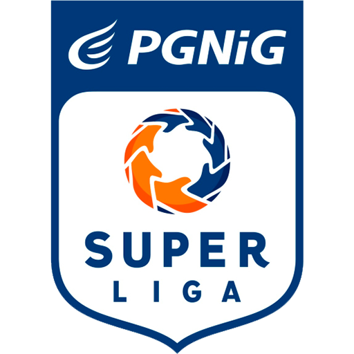 Polish Handball Superliga