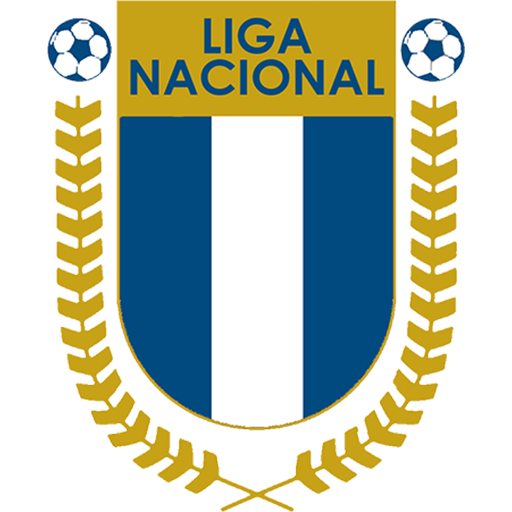 Guatemala Liga Nacional