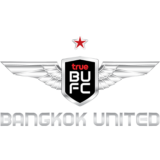 Bangkok United