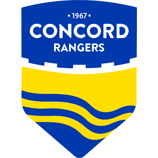 Concord Rangers