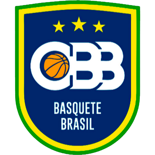 Brazil Basketball