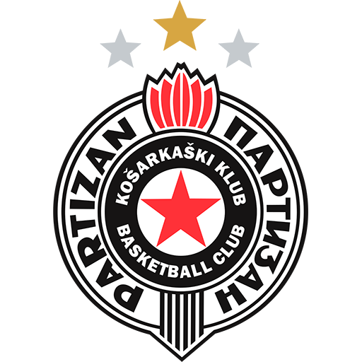 KK Partizan