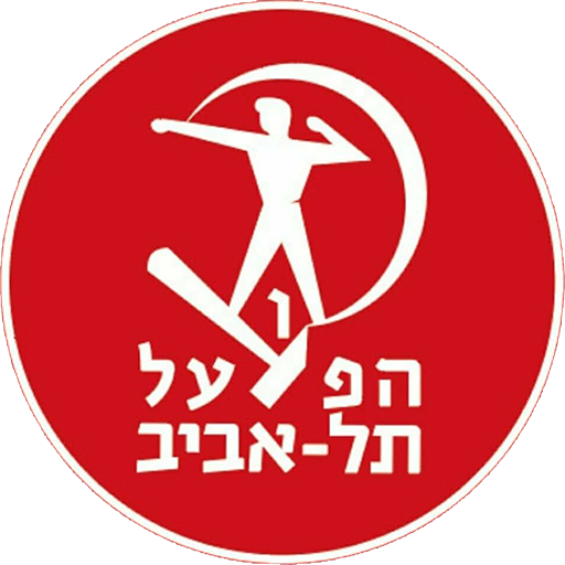 Hapoel Tel Aviv BC