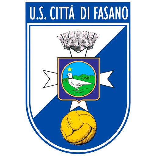 U.S.D. Città di Fasano