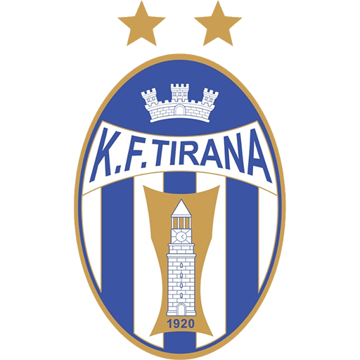 SK Tirana