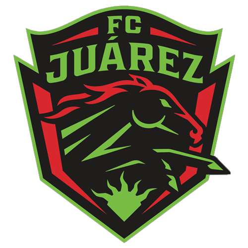 FC Juarez