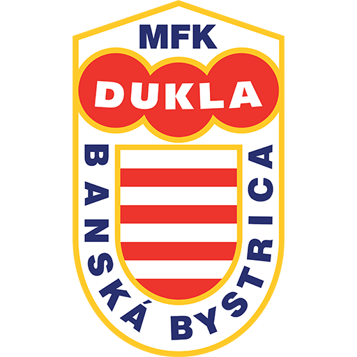 Dukla Banská Bystrica