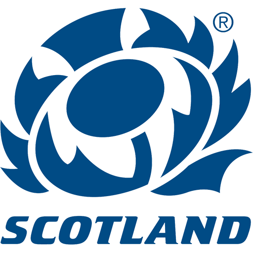 Scotland Rugby