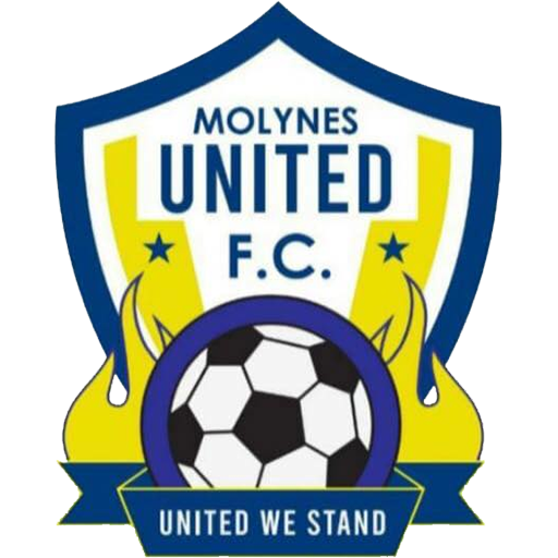 Molynes United