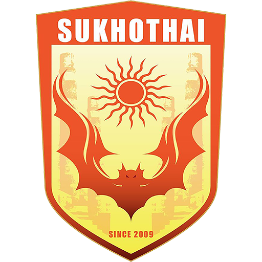 Sukhothai FC