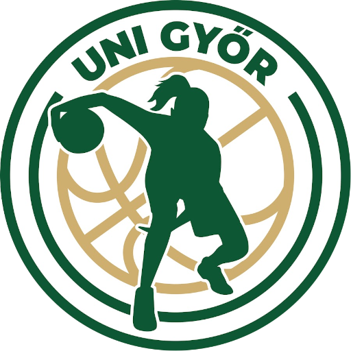 UNI Gyor Women