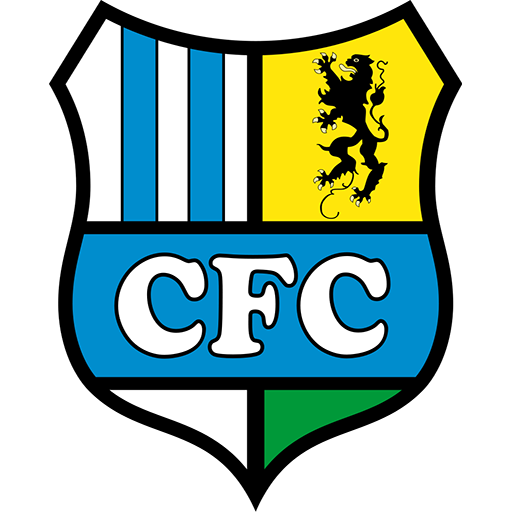 Chemnitzer FC