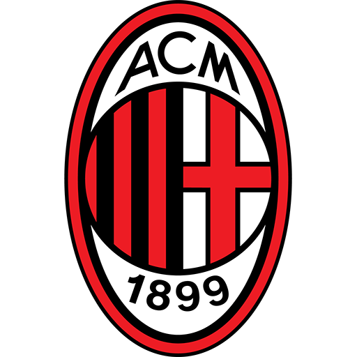 Milan Futuro