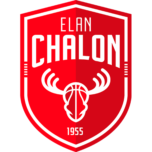 Élan Chalon