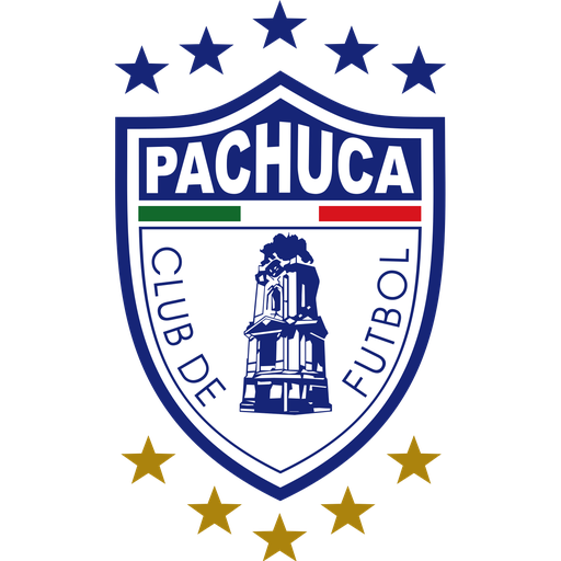 C.F. Pachuca Femenil