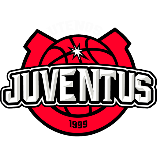 BC Juventus