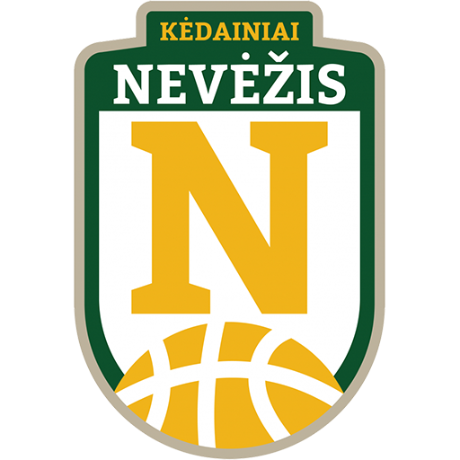 BC Nevėžis