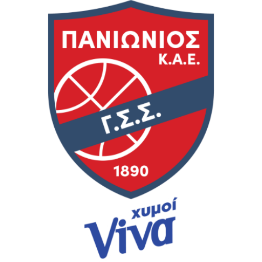 Panionios BC