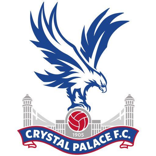 Crystal Palace FC Women