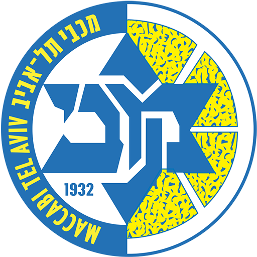 Maccabi Tel Aviv BC