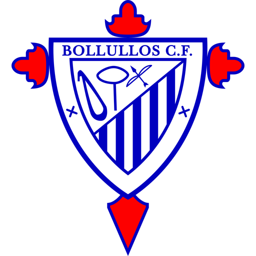 Bollullos