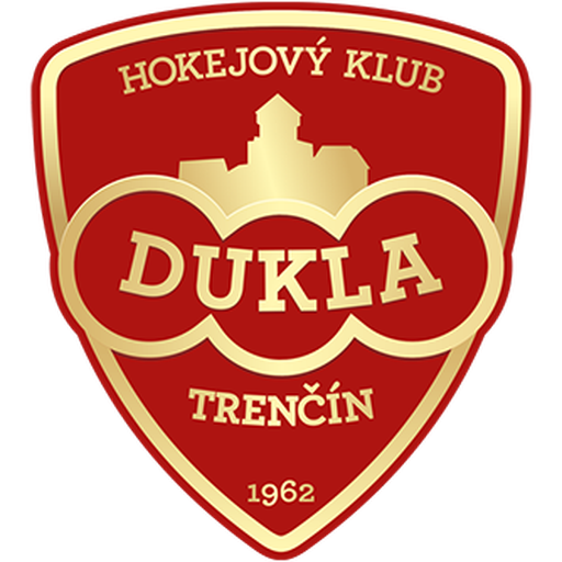 Dukla Trencin