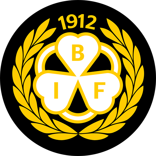 Brynäs IF