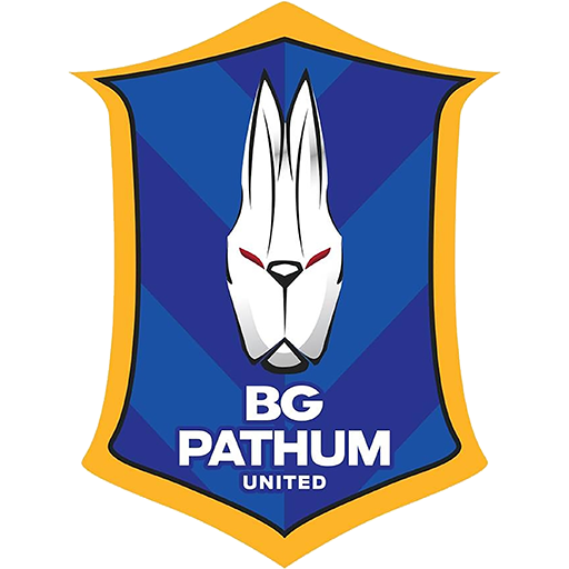 BG Pathum United