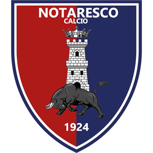 San Nicolò