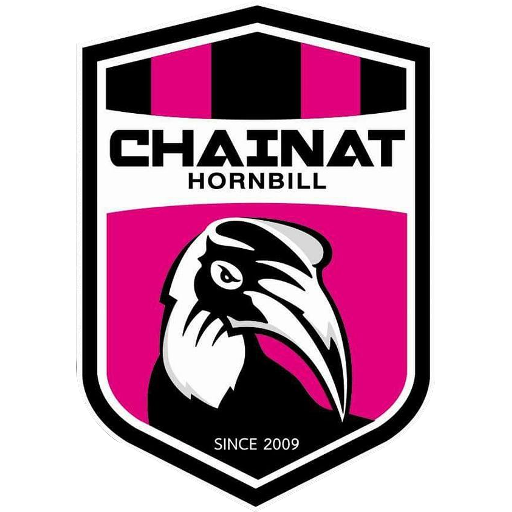 Chainat