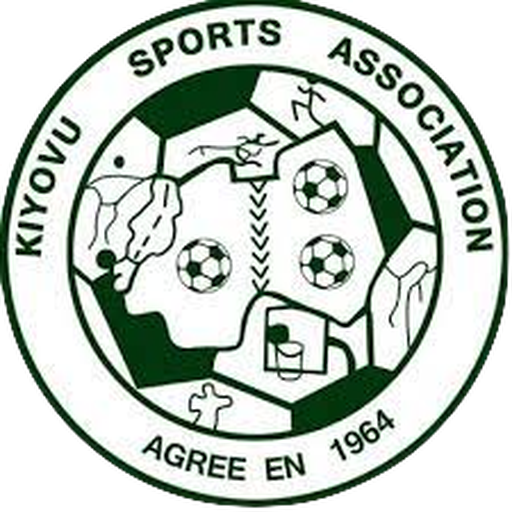 Kiyovu Sports