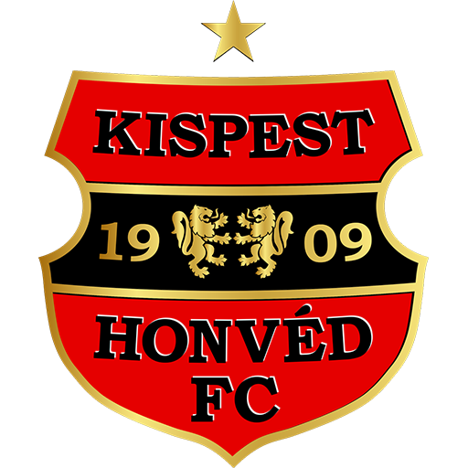 Kispest Honved