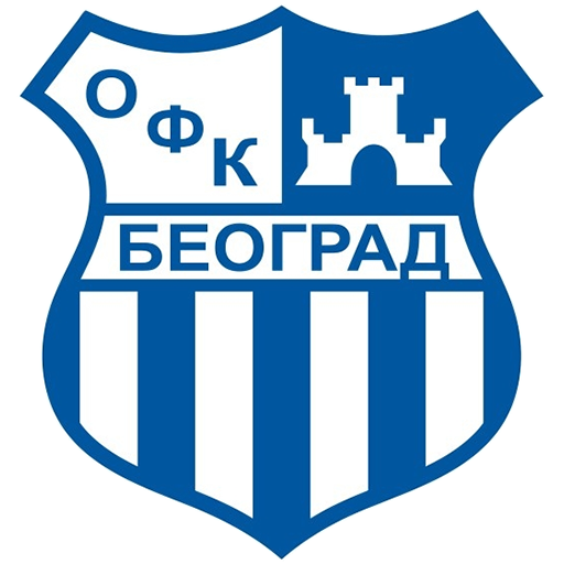 OFK Beograd