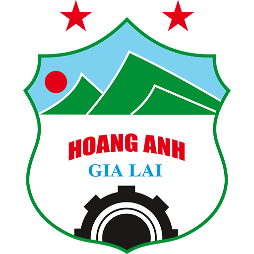 Hoang Anh Gia Lai