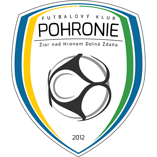 FK Pohronie