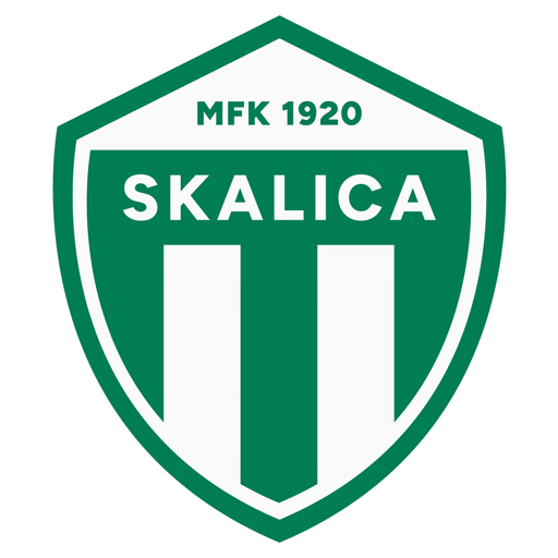 Skalica