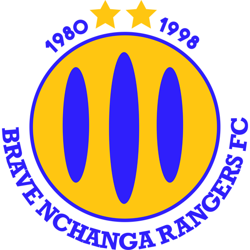 Nchanga Rangers