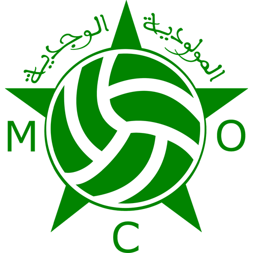 Mouloudia Oujda