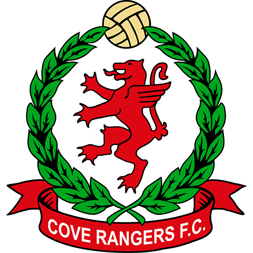 Cove Rangers