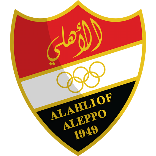 Al-Ittihad SC Aleppo