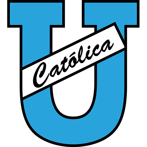 Universidad Católica del Ecuador