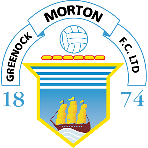 Morton