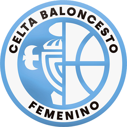 Celta Baloncesto Femenino