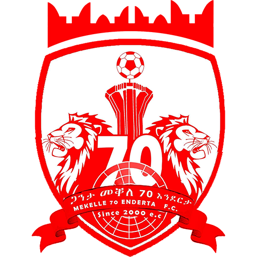 Mekelle 70 Enderta