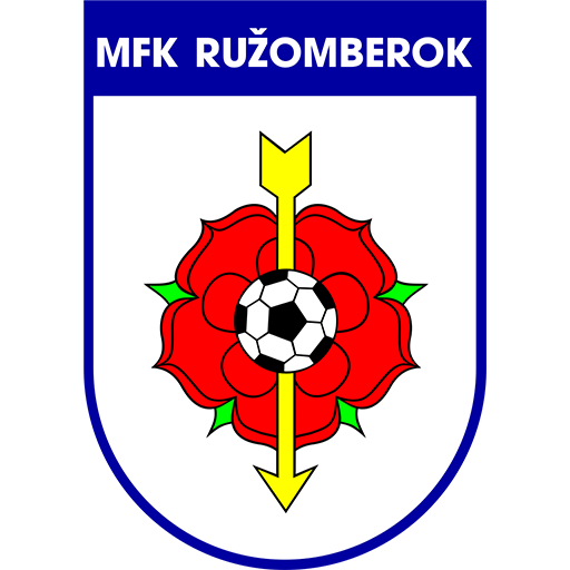 MFK Ružomberok