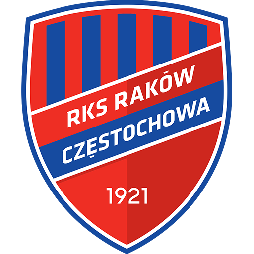 Rakow Czestochowa