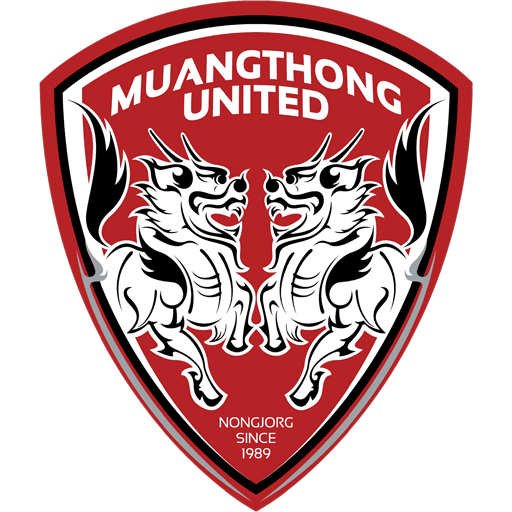 Muangthong United