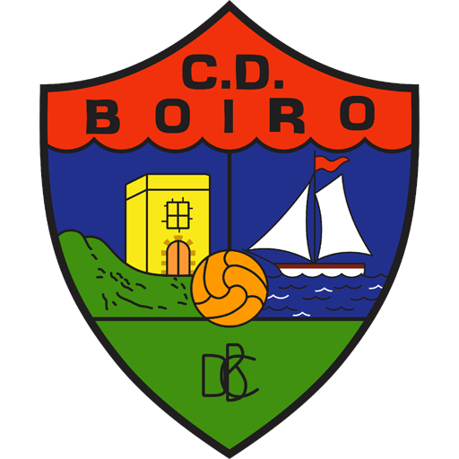 Boiro