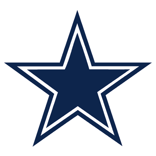 Dallas Cowboys